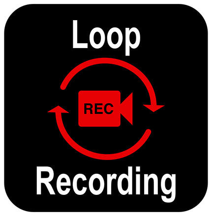 La registrazione in loop in una dashcam spiegata – Allcam | dashcam experts