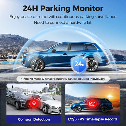 <tc>AZDome M360 2CH 4K Wifi GPS 64gb dashcam</tc>