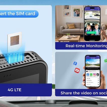 <tc>AZDome S58 4G 3CH 4K Wifi GPS dashcam</tc>