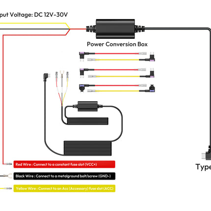 Botslab kit cablato USB-C a 3 fili