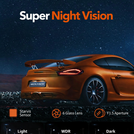 Wolfbox i03 2K Wifi dashcam