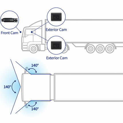 Gnet G-ON3 3CH Truck Cloud Wifi GPS 128gb dashcam per camion