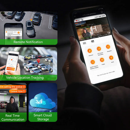 Vantrue E360 Cloud 5K 2CH Wifi GPS 360 gradi dashcam