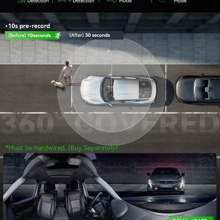 Vantrue E360 Plus Cloud 5K 3CH Wifi GPS 360 gradi dashcam