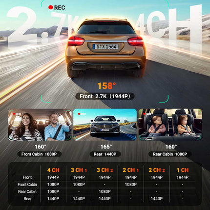 <tc>Vantrue N5S Cloud 2K 4CH Wifi GPS dashcam a 360 gradi</tc>