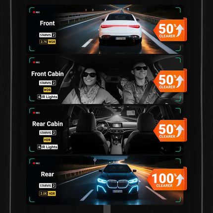 <tc>Vantrue N5S Cloud 2K 4CH Wifi GPS dashcam a 360 gradi</tc>