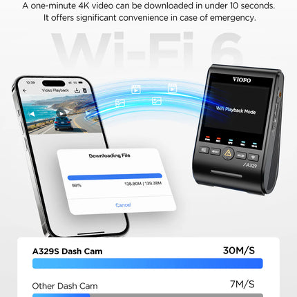 <tc>Viofo A329T 2CH 4K dashcam con wifi e GPS</tc>