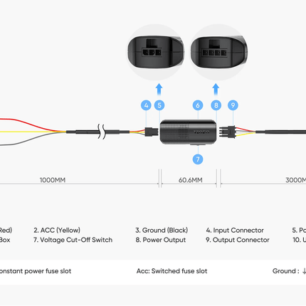 Viofo HK6 kit cablato USB-C 