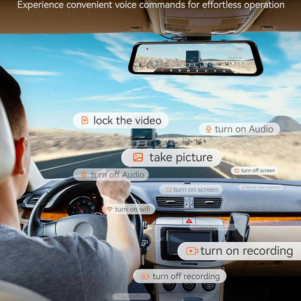 <tc>Wolfbox G850 Pro 4K Wifi GPS 64gb Mirror dashcam</tc>