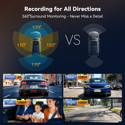 <tc>Dashcam AZDome M350 4CH 2K wifi GPS 64 GB 360 gradi</tc>