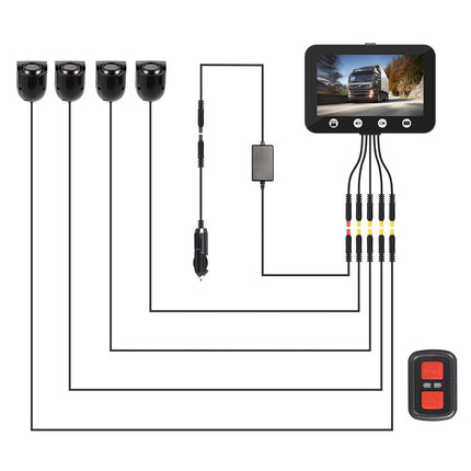 Motocam C4.3 4CH VGA per camion dashcam